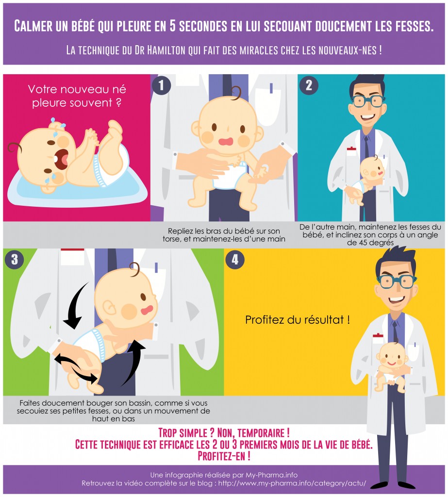 Calmer bébé qui pleure :  une technique rapide, efficace, loufoque !